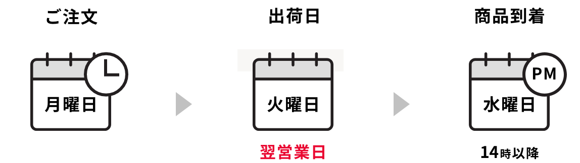 時間指定なし